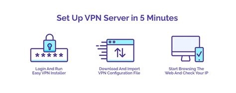 Free Unlimited Vpn For Windows 10