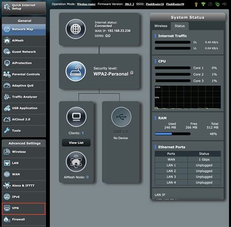 What Is Vpn In Networking How It Works