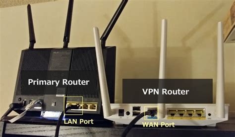 Fast Secure Vpn