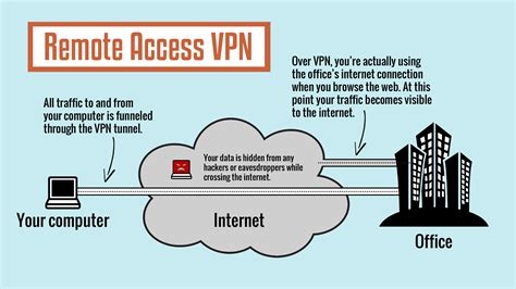 How To Get Free Vpn For Android