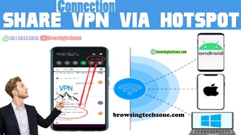 Vpn For 1st Generation Fire Stick