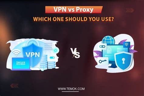 Vpn Israel Free