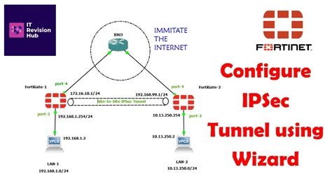 How To Turn On Vpn On Android