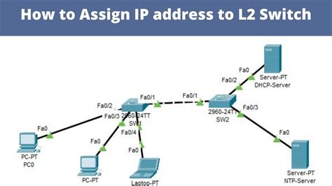 Using Vpn With Bittorrent