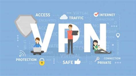 Openvpn China