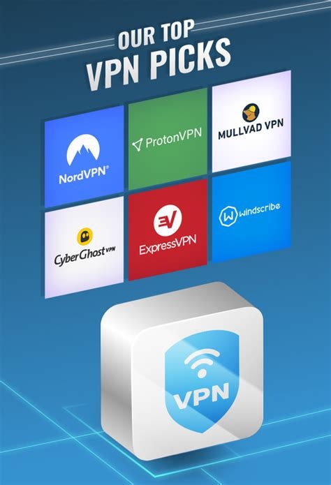 Best Free Kodi Vpn