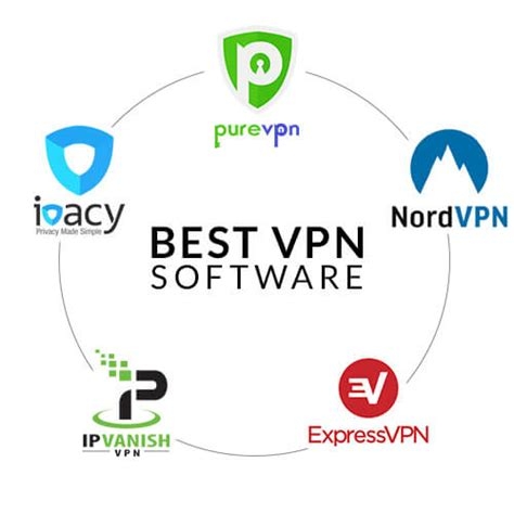 Proxy Server Vpn Connection