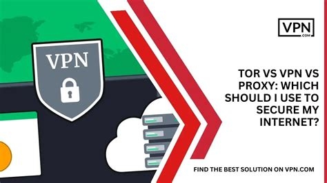 Namescheap Vpn