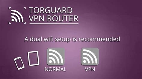 Best Vpn Service Mac