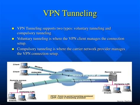 Prosafe Vpn Firewall 200