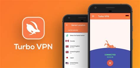 How To Use Expressvpn