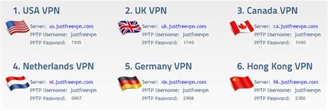 Vpn Android Review