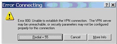 Vpn Free 1 Month