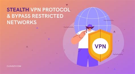 Asus Rt Ac66u Vpn