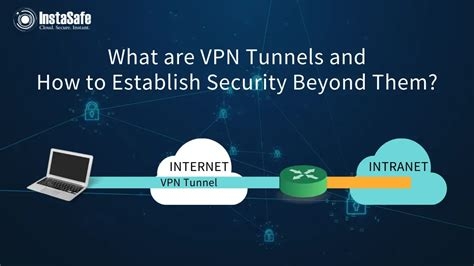 Avast Secureline Vpn Full Apk