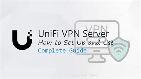 Vpn Country