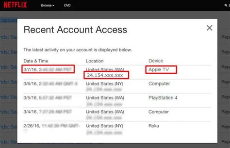 Different Vpn Technologies