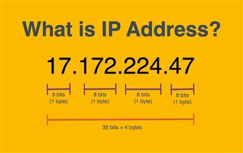 Does Vpn Protect Torrenting