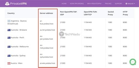Turbo Vpn Chrome