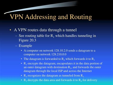 Tunnelbear Vpn