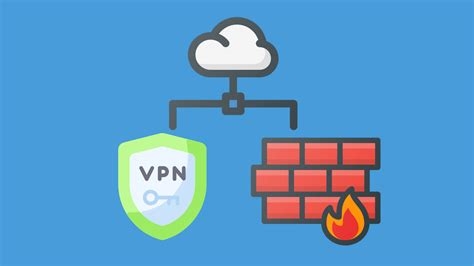 Best Swedish Vpn