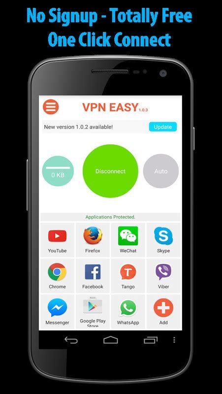 Free Pptp Vpn Server Account