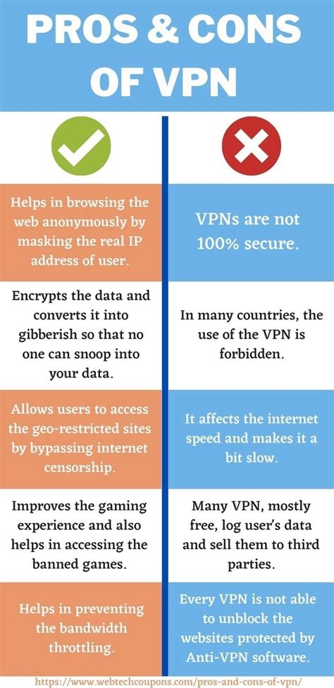 Vpn Capabilities