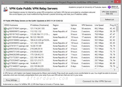 Instant Vpn