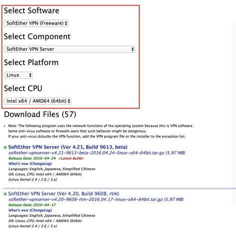 Vpn And Its Types