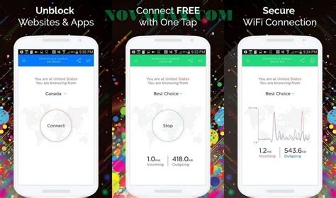 Best Dedicated Vpn