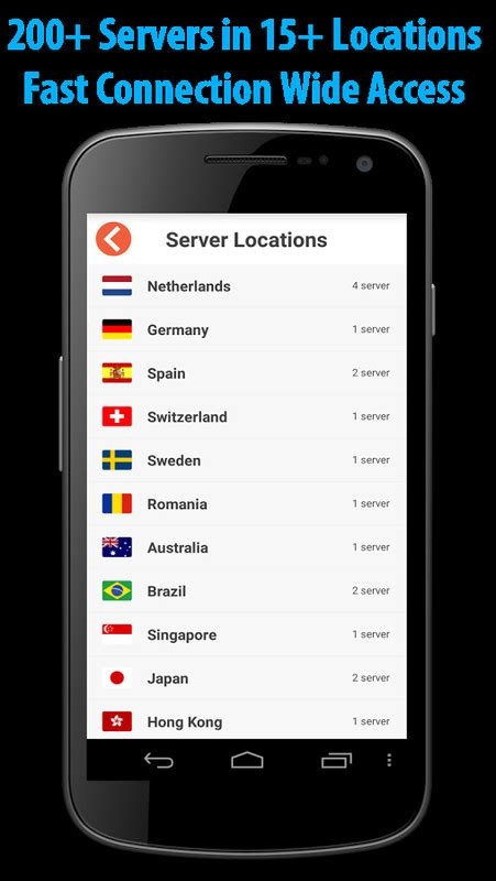 Best Unlimited Vpn
