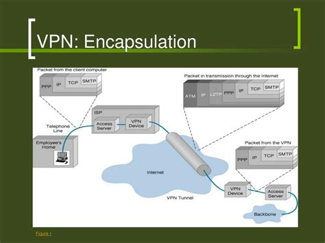 Cracked Vpn Mac