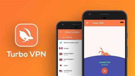 Best Free Vpn For Kodi Android