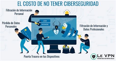 Vpn Kostenlos