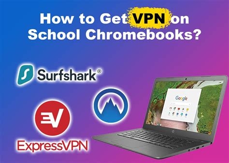 Vpn Uk Ip Free