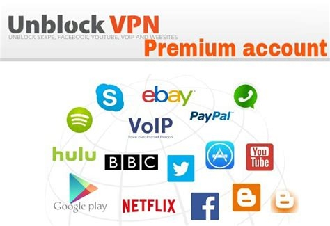 Secureline Vpn Download