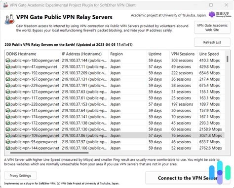 Aventail Vpn Linux