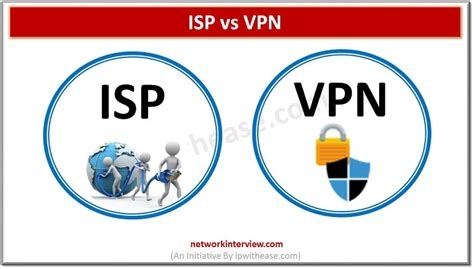 Free Hk Vpn