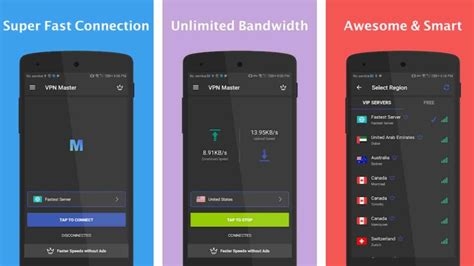 Openvpn Features