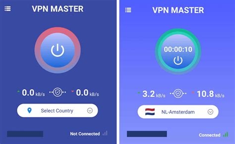 Purevpn Servers