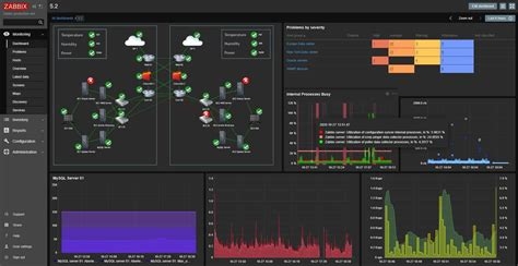 Setting Up A Secure Vpn