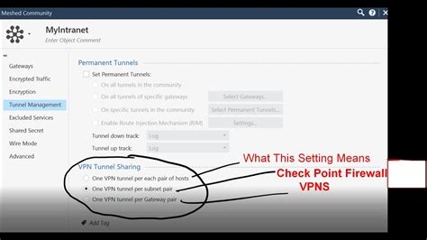 Private Vpn Review