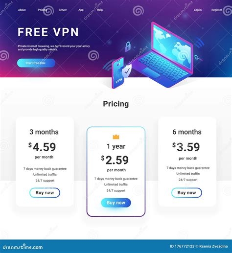 Tunnelbear Vpn