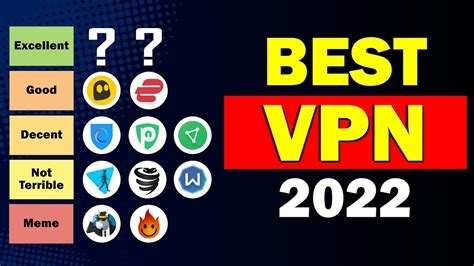 Add Vpn Profile In Android