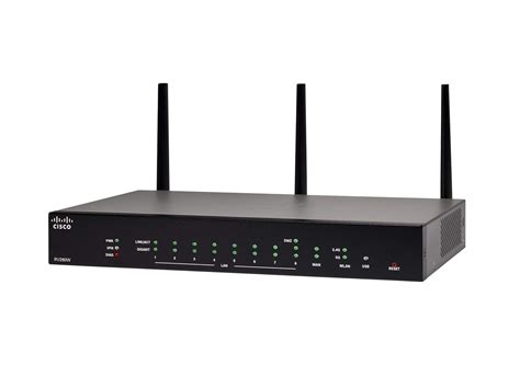 What Is Vpn Access