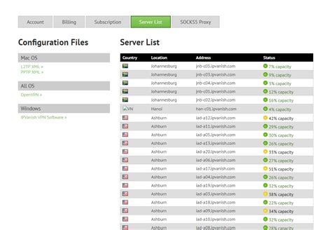 Vpn Land Review