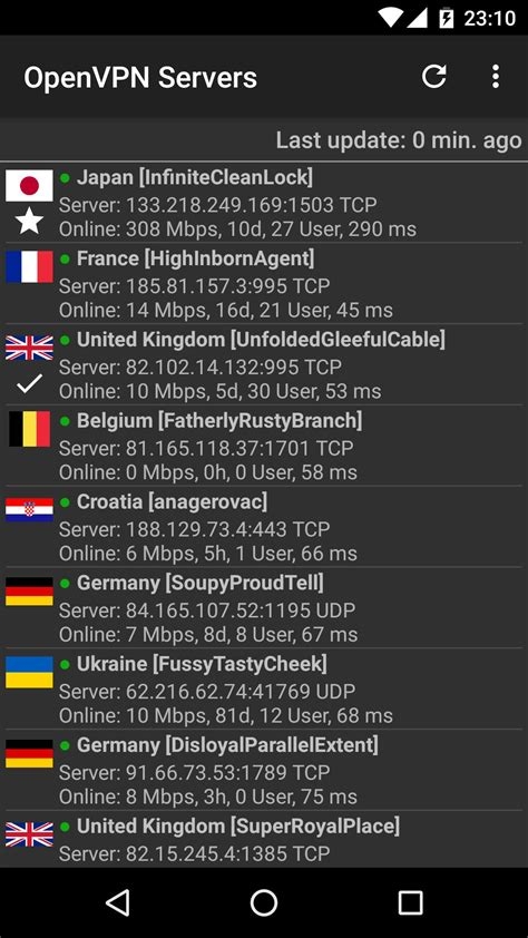Pur Vpn