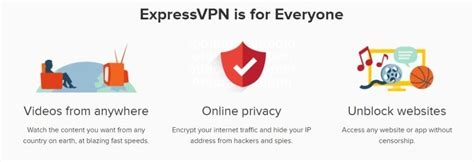 Anyconnect Vpn License