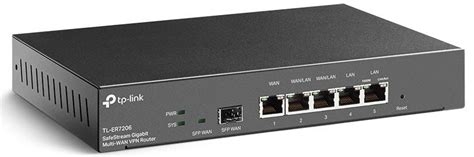 Most Used Vpn