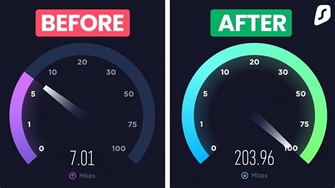 Totally Free Vpn For Windows 10